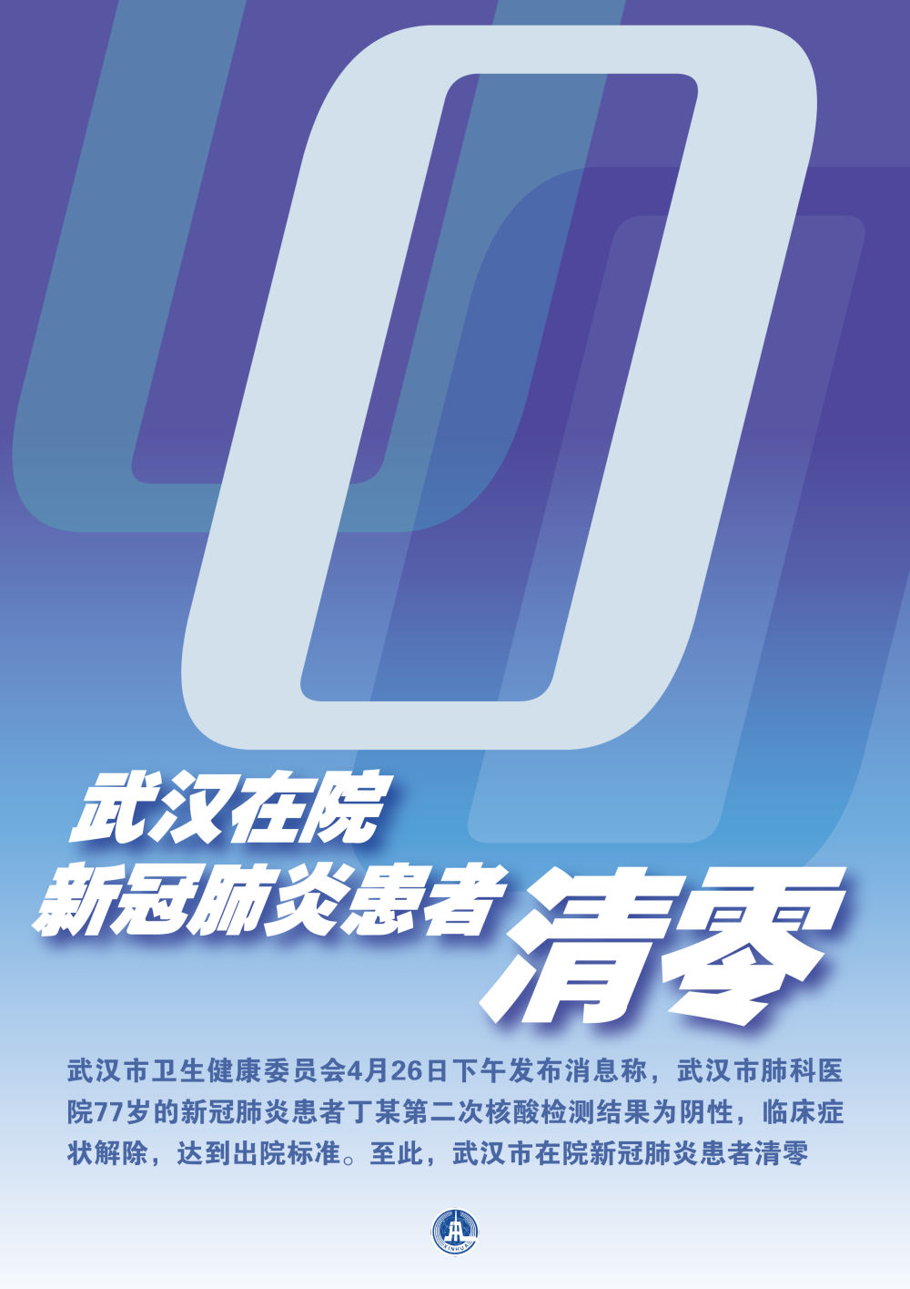 坚持不懈坚决打赢疫情防控阻击战,抗击疫情风雨无阻我们必胜