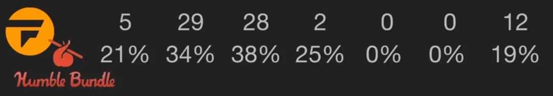 对steam教育实践的理解,对steam下手了怎么办
