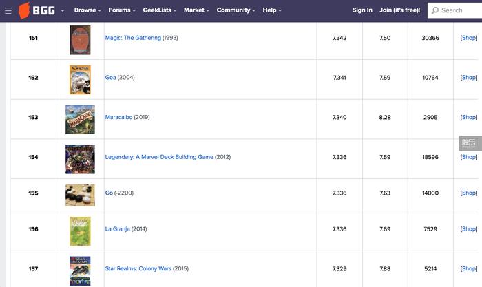 围棋直播间怎么开,当棋牌游戏直播需要什么条件