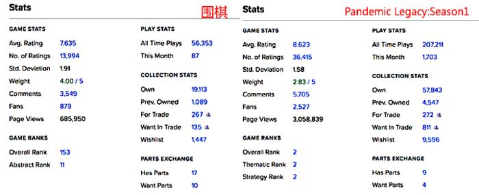 围棋直播间怎么开,当棋牌游戏直播需要什么条件