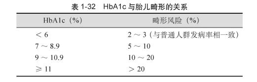 郎景和院士全部视频,郎景和院士精准医学