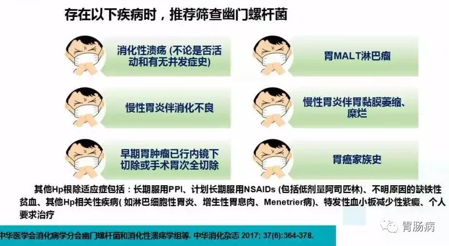 幽门螺杆菌的科普合集,hp幽门螺杆菌症状