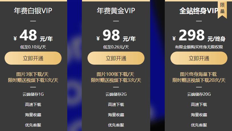 这几个在线作图工具超好用,极坐标作图在线工具