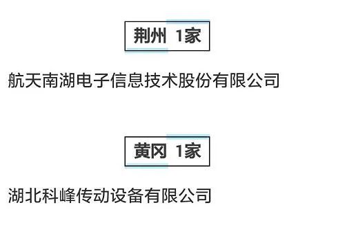 荆门化工企业名单,荆门十大吃香企业名单
