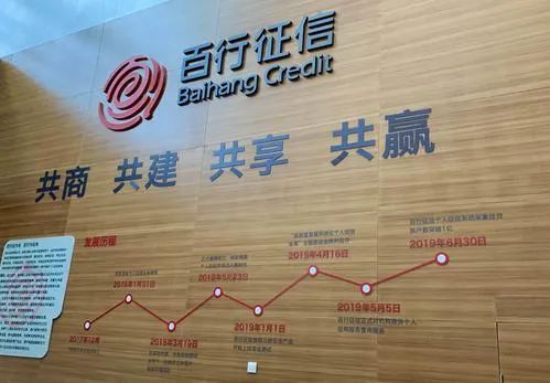 p2p借款人纳入征信,网贷4000元恶意逃债要判刑多久