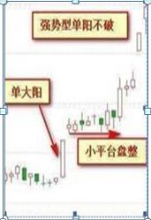 A股市场：10年前长线投资5万华东医药，持有到2020年赚了多少？这才是真正的价值投资