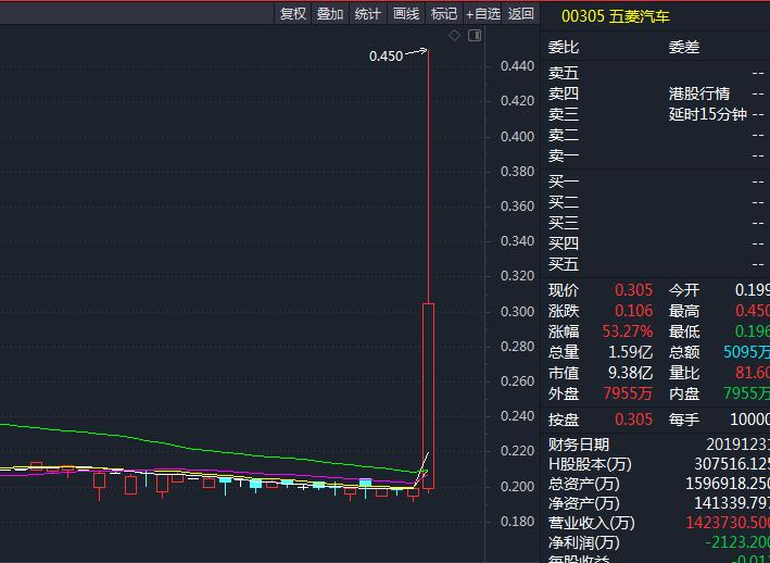 最牛路边摊估值,最牛路边摊估值100亿