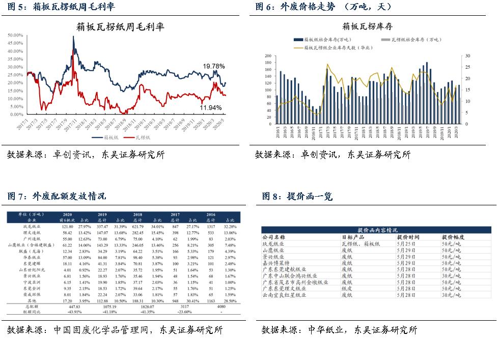 山鹰纸业增持股份,山鹰纸业最新持股计划