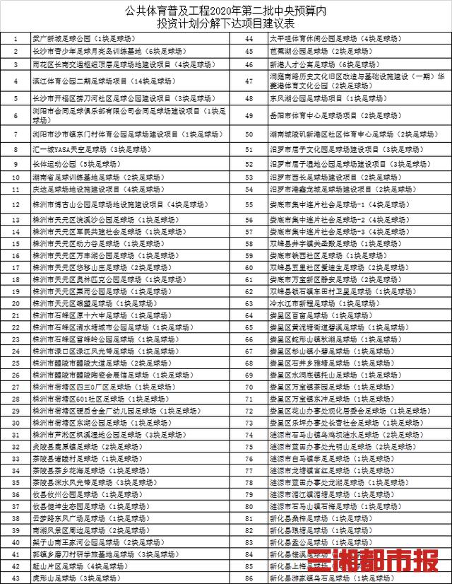 湖南7人制足球场费用,湖南5人制足球场规划