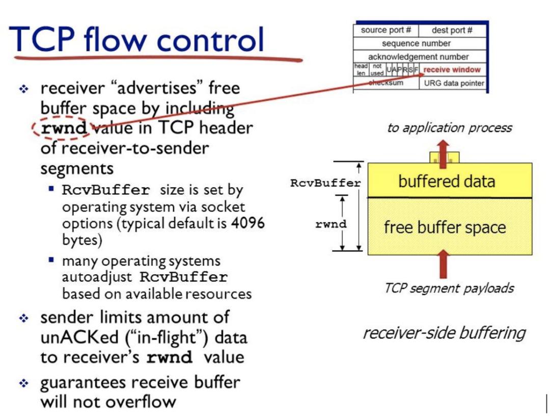万字长文逐一梳理,万字长文最全整理