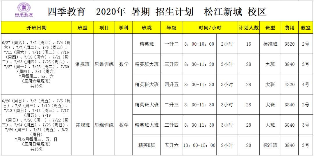 四季教育线上课怎么样,四季教育官网上海