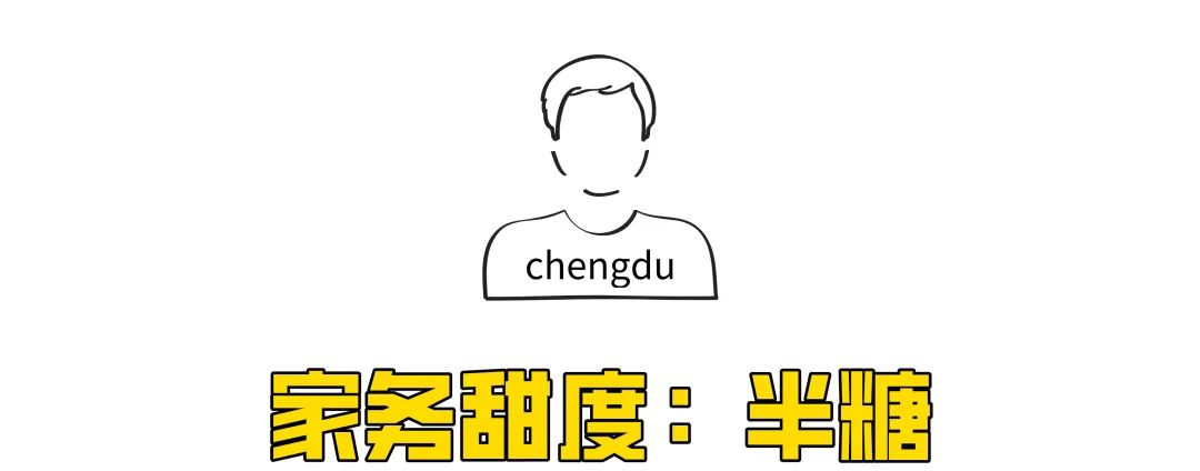 四川耙耳朵的爸爸,成都耙耳朵爸爸