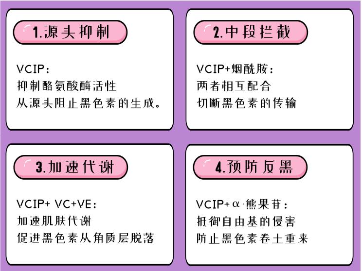 颜值逆袭瘦脸,颜值逆袭瓜子脸