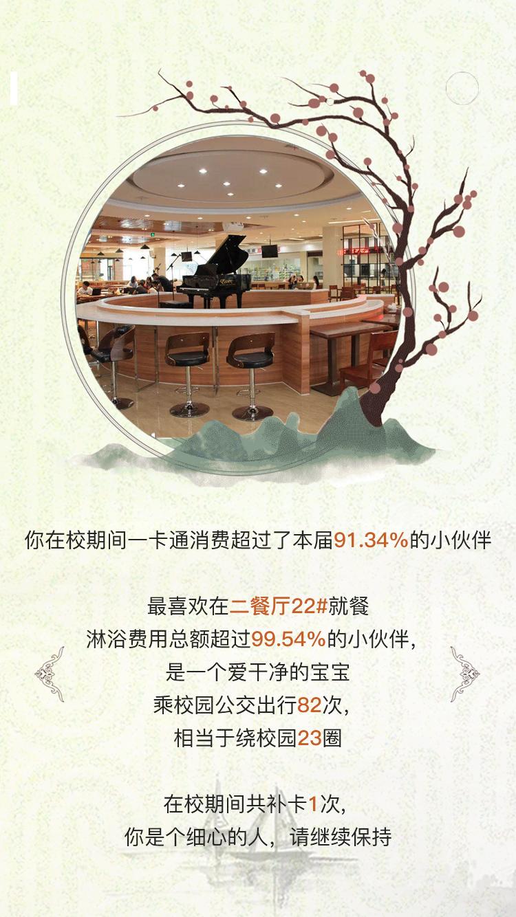 【毕业季】青春不散场！属于你的“大学那些年”报告来啦~