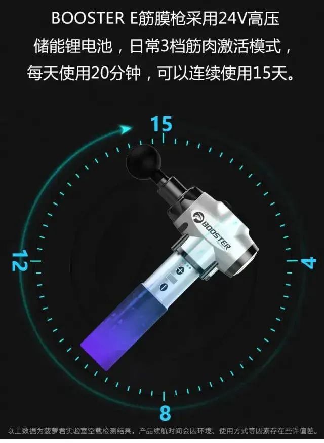 明星用筋膜枪,运动员都用什么牌子的筋膜枪