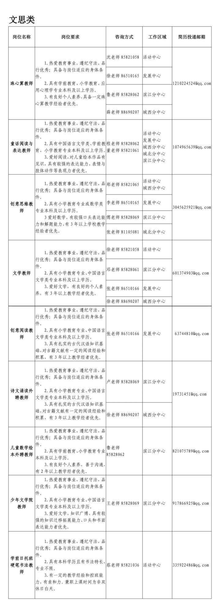 杭州青少年活动中心编制教师招聘,杭州青少年活动中心体育部招聘
