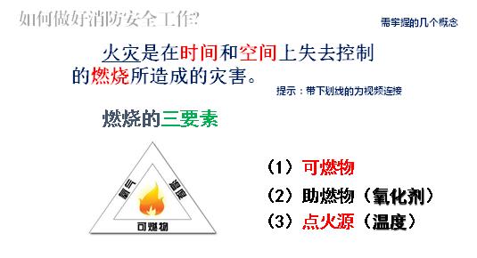 学校物业消防培训课件,消防培训课件ppt免费下载