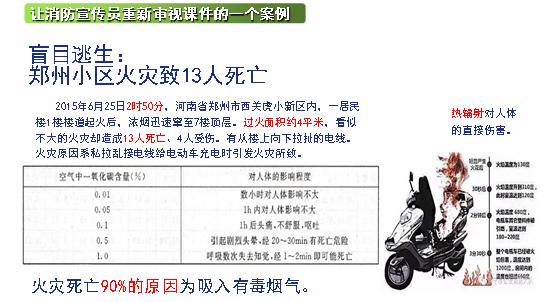 消防培训课件免费下载,消防安全培训课件ppt