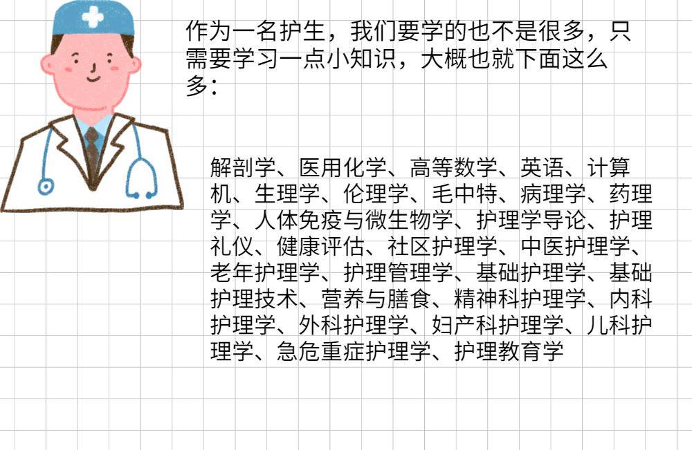 总有人问我学护理怎么样？现在我统一答复