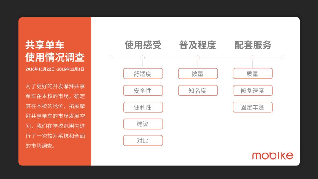 怎么在ppt里面调出莫兰迪配色,ppt高级配色方案rgb