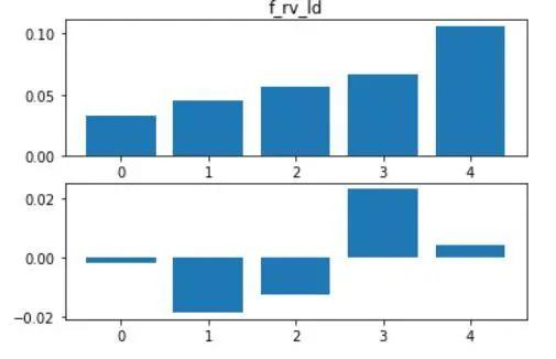 多空持仓比有何意义,量化交易持仓分析
