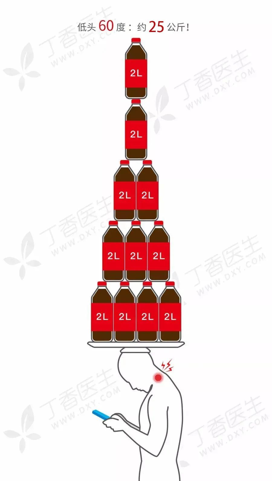 身上的痣长大了要检查些什么,身上的痣最近迅速生长的原因