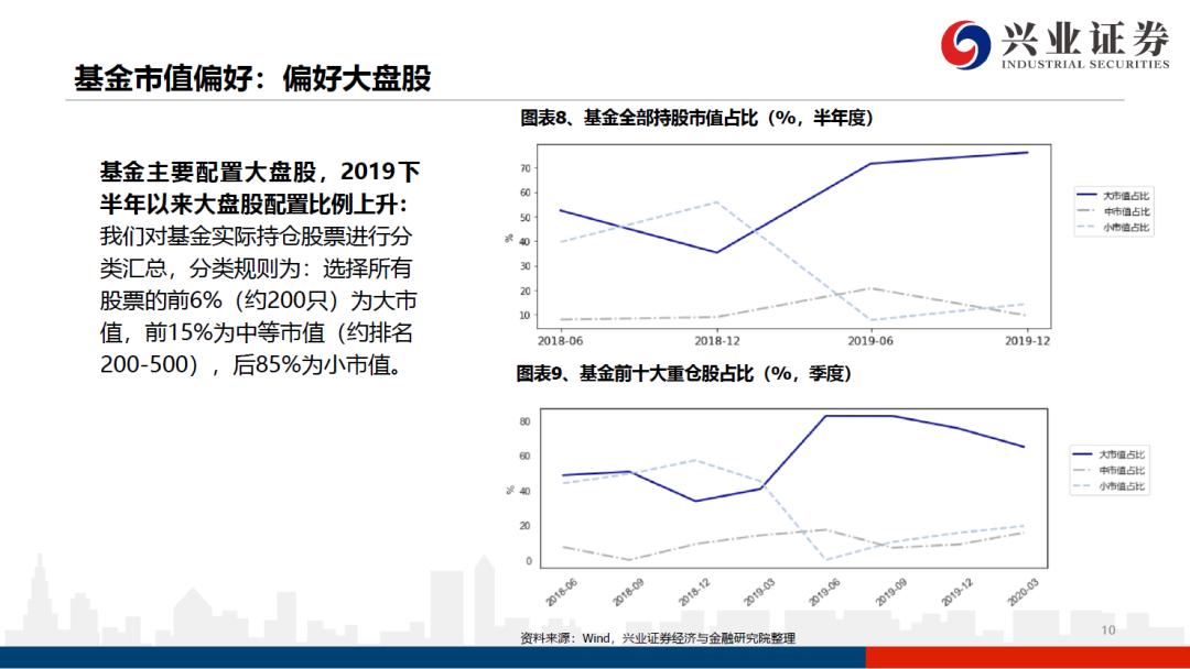 前海联合基金何杰现状,前海联合基金何杰最新消息