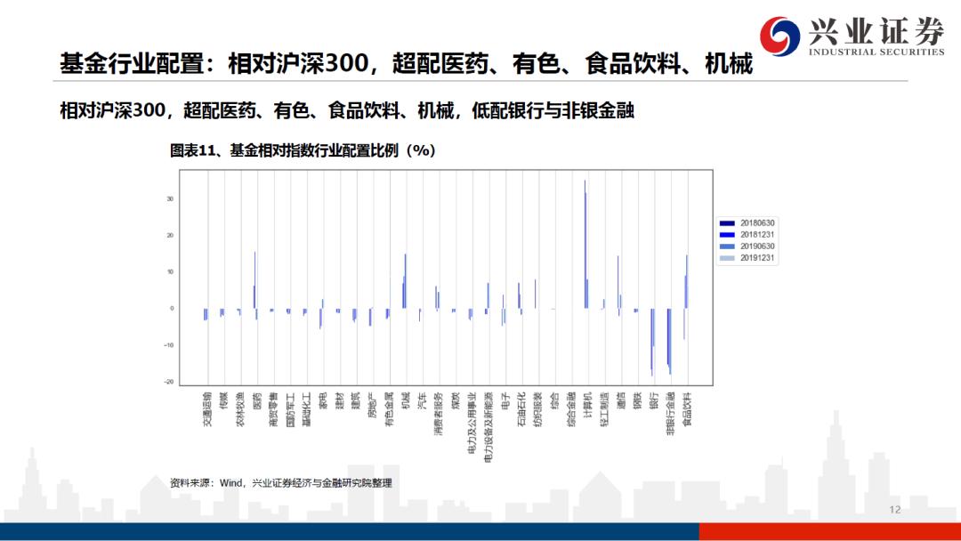 前海联合基金何杰现状,前海联合基金何杰最新消息