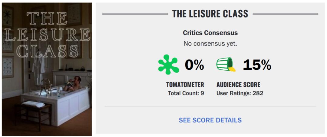 烂番茄科幻电影烂片,烂番茄100集免费观看