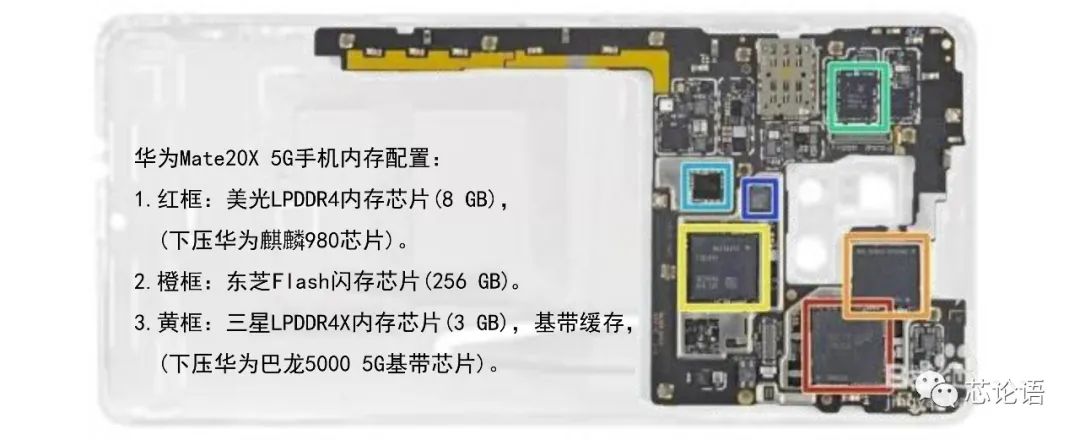 存储媒介发展史,存储容量发展史