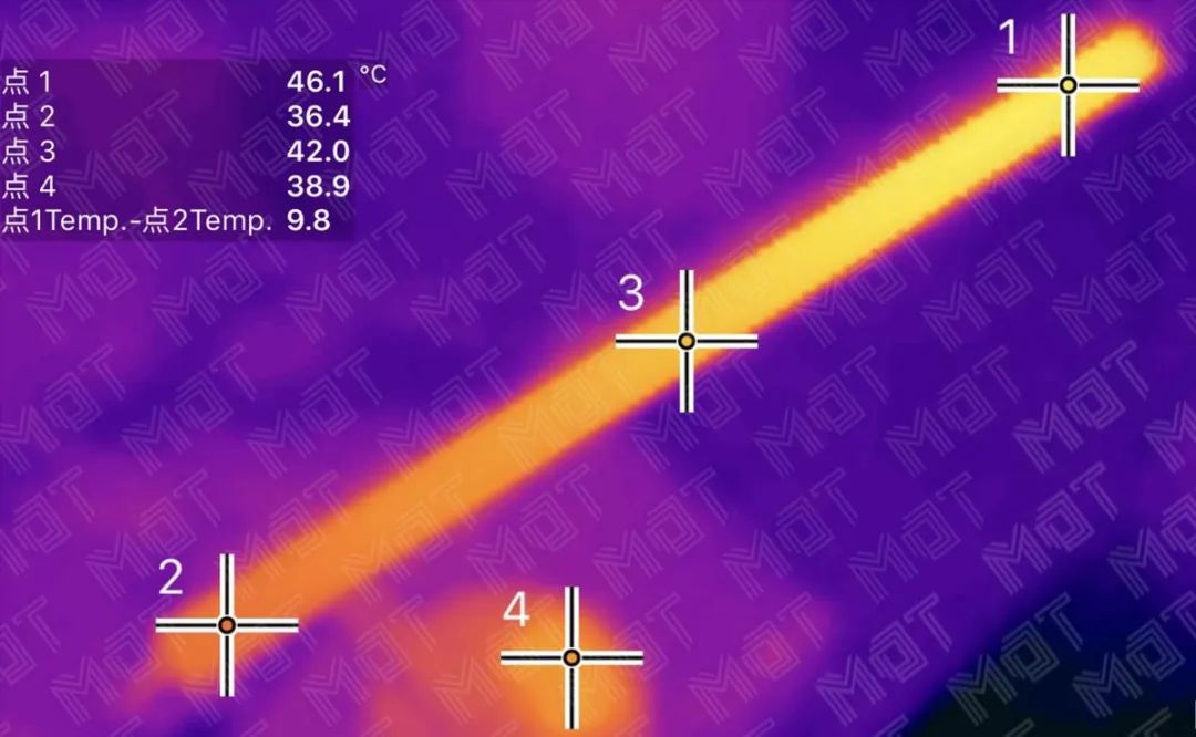 led灯改变了我们的生活,led无处不在