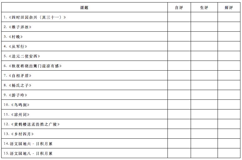 期末将至！这份复习自测卷你值得拥有！家长和老师们，快为孩子收藏吧