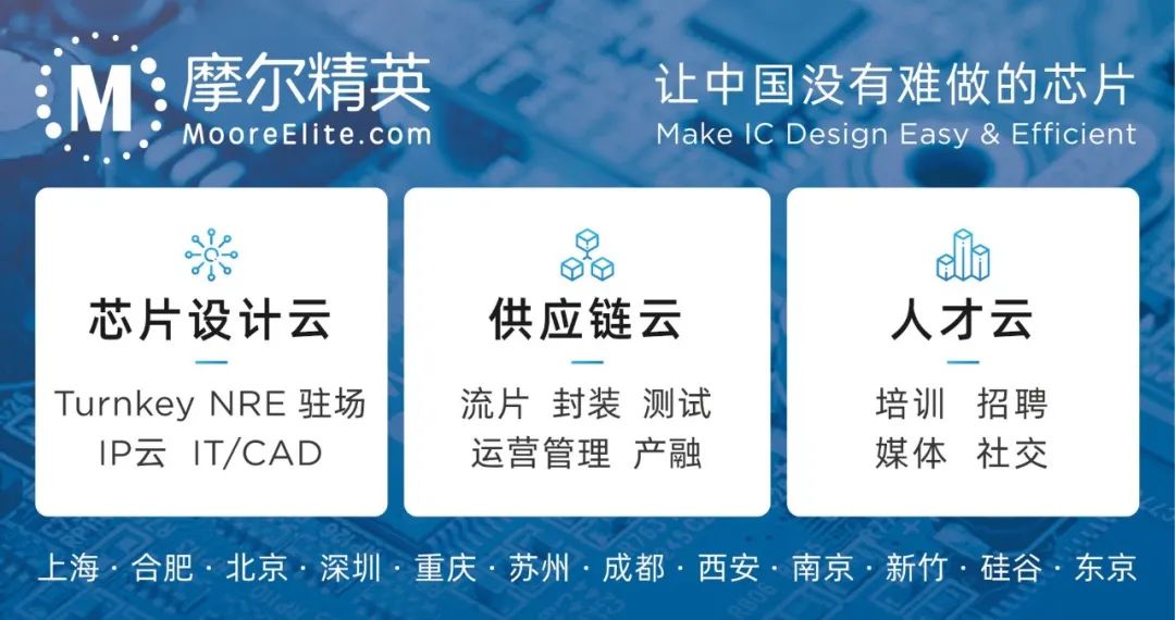 摩尔精英5周岁,谢谢你陪我一起成长