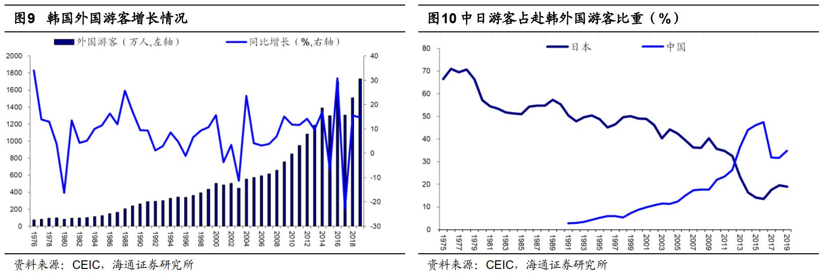 免税概念股为什么大涨 (免税概念股还能涨多久)