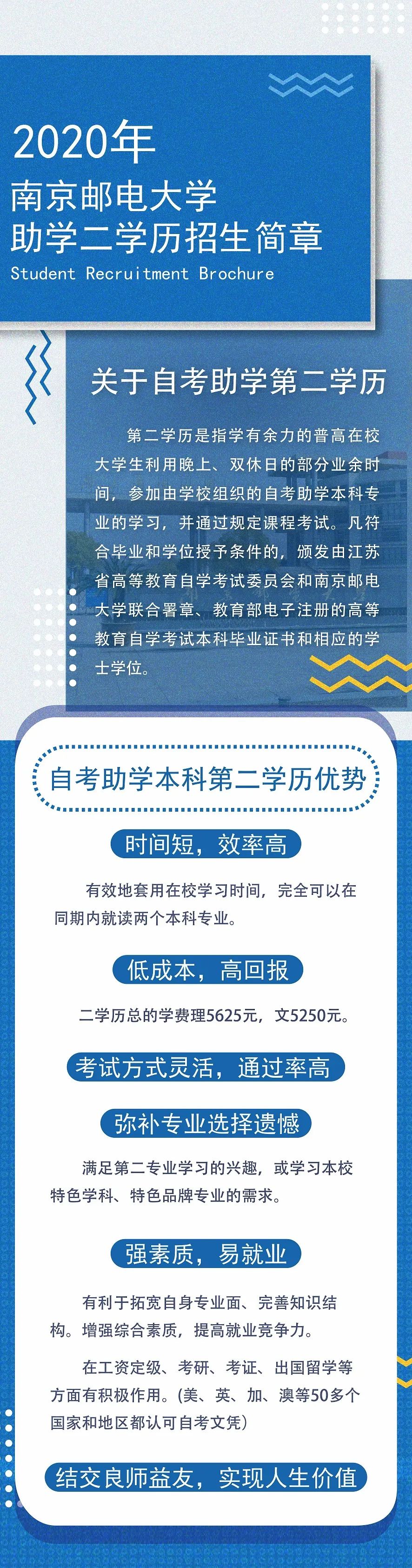 双学位和第二学历,本科双学历双学位