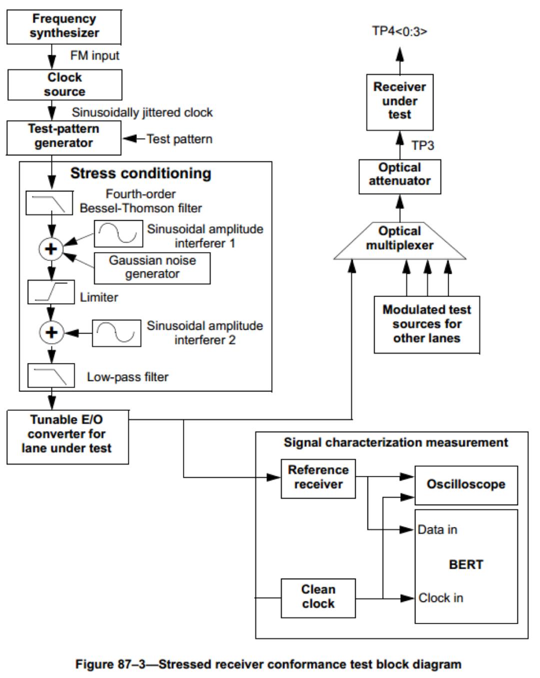 压力大一只眼睛充血,压力过大眼睛肿胀
