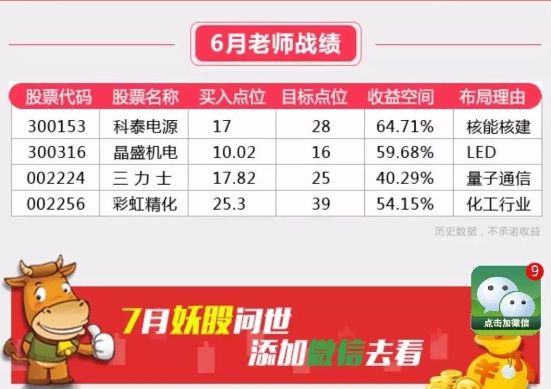 这能赚大钱???这种群请尽快退!