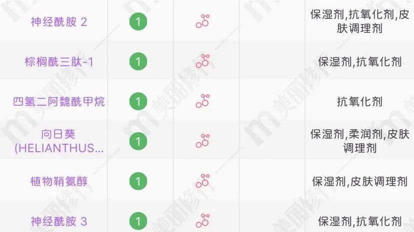 皮肤问题要去专门的皮肤医院吗,各种皮肤问题去哪个医院
