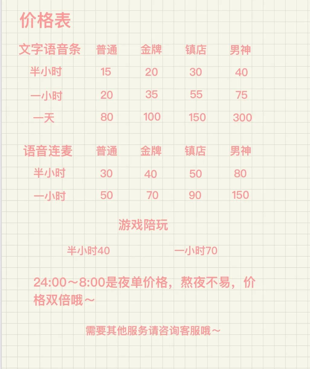 大学生做虚拟男友月入上万，红杉IDG纷纷入局，年轻人的孤独值多少钱？