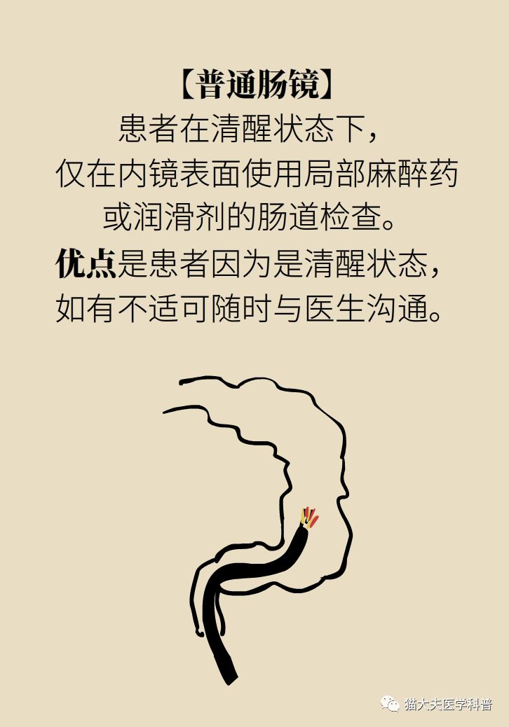 害怕做肠胃镜怕查出毛病,害怕做肠镜怕查出大病