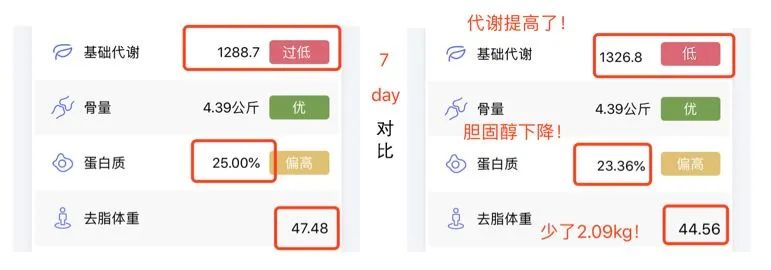 日本懒人减肥神器,日本减肥瘦肚子神器