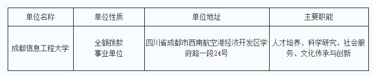 招聘平台,招聘信息网官方网站