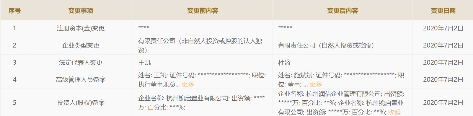 中南建设持有的商业地产,中南建设集团杭州智造谷