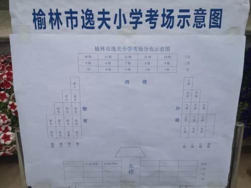 榆林公务员考试内容,榆林市2023国考笔试时间考场