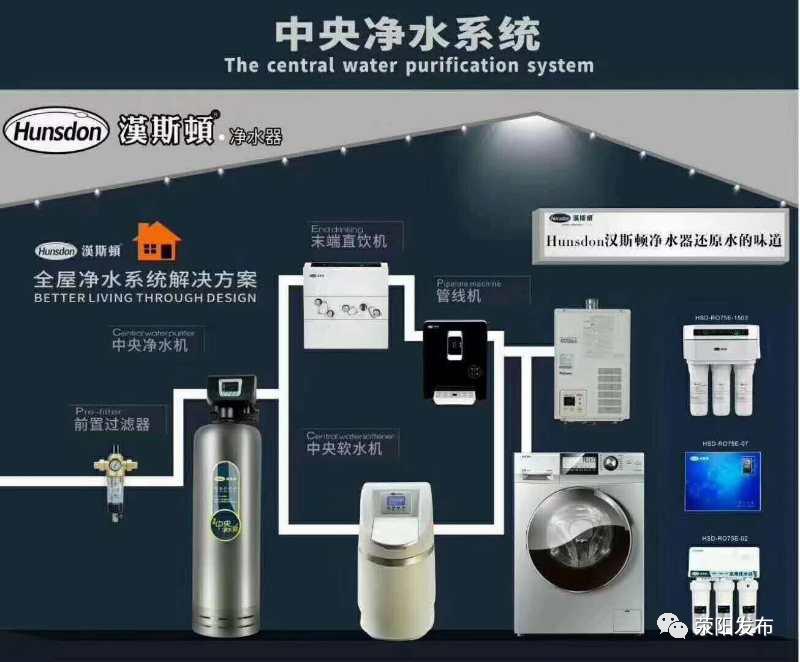 汉斯顿净水器安装教程,汉斯顿净水器电话