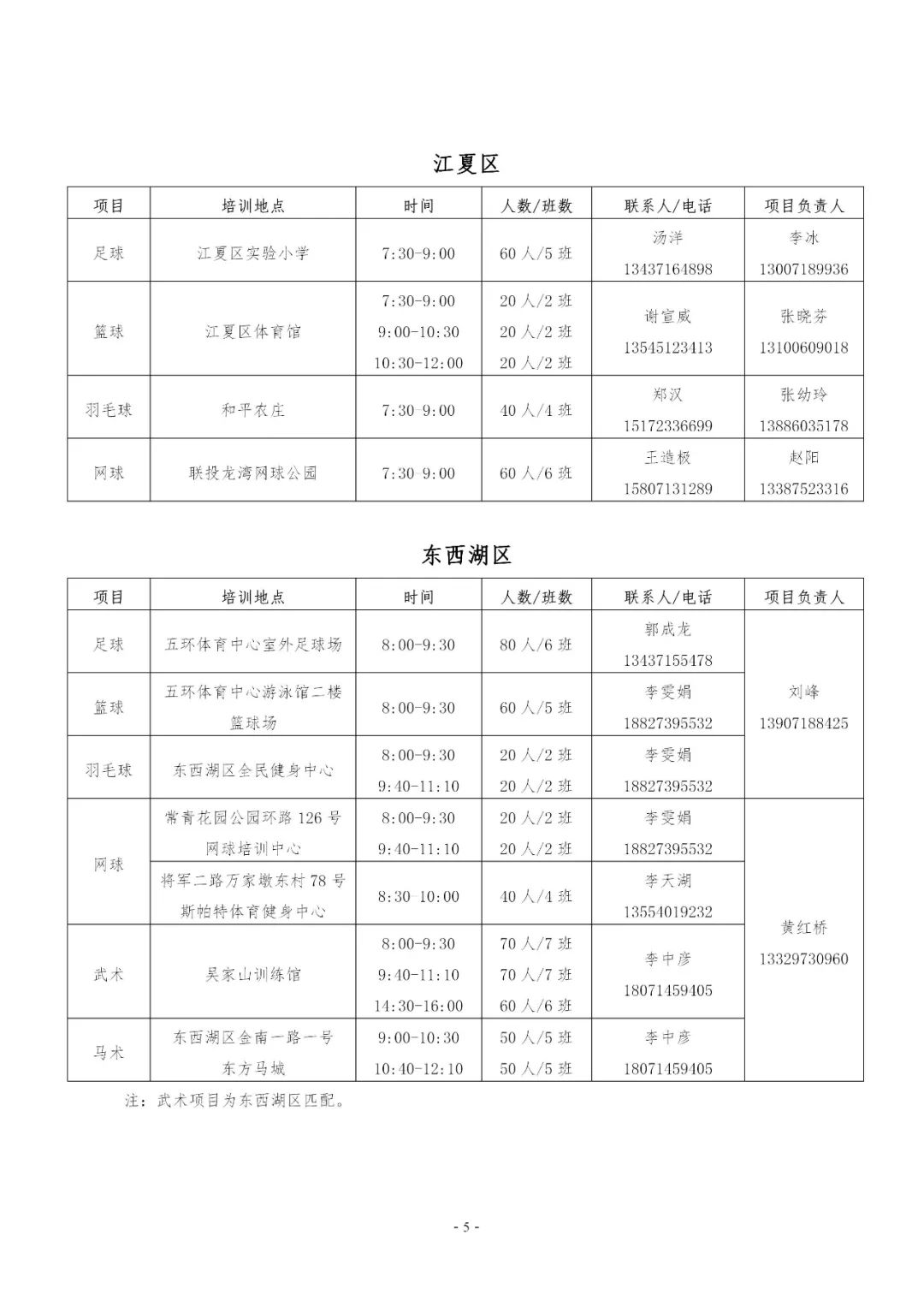 武汉青少年暑期免费体育夏令营,武汉市夏令营儿童报名时间