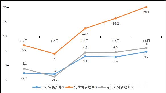 宁波比较厉害的企业,宁波工业实力有多强