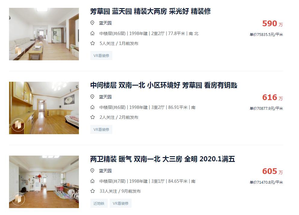 福州鼓楼小学学区房哪个性价比高,南京鼓楼学区房2004年房价