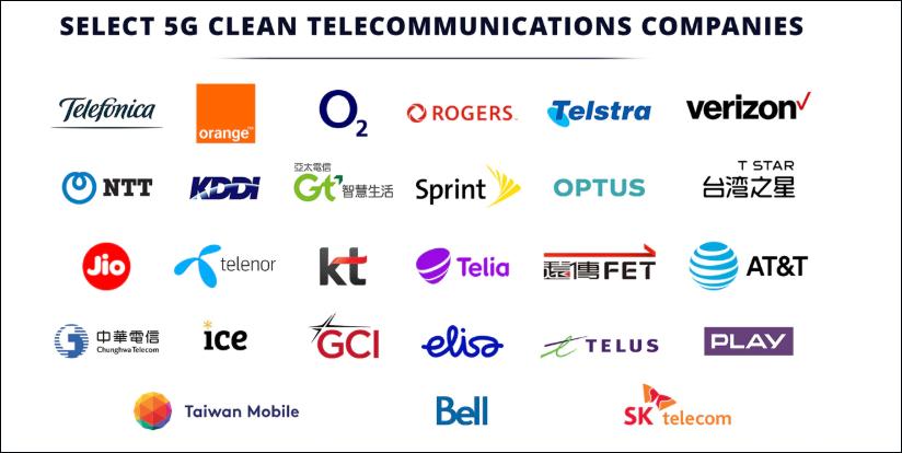 美国打击华为公司的深度解读,美国打压华为史