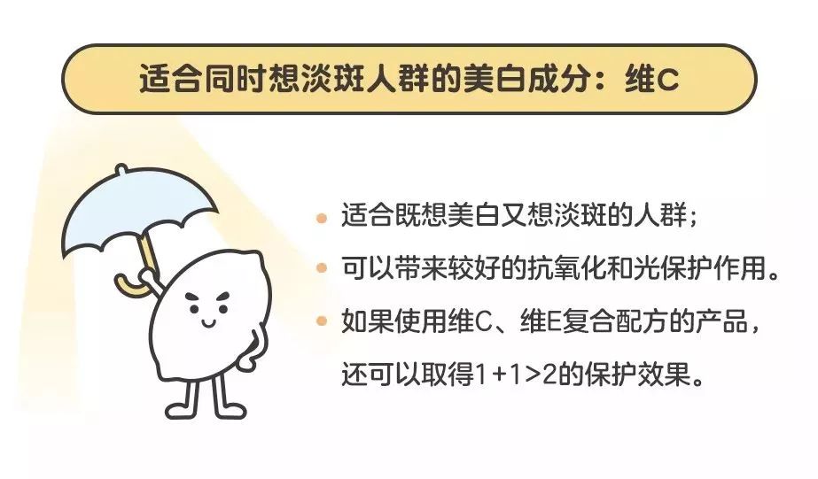 9个最简单有效的美白方法,6个最有效的美白方式你造吗